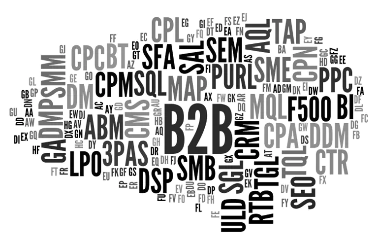 Marketing Digital: Significado das Siglas